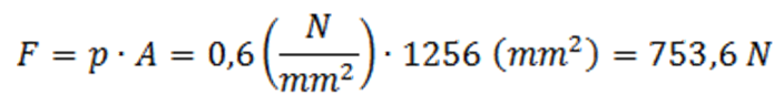 Relative working pressure 3